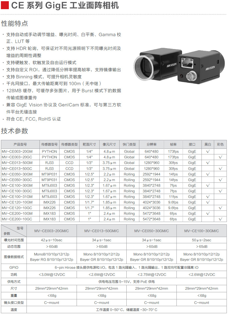 CE系列GigE工業面陣相機