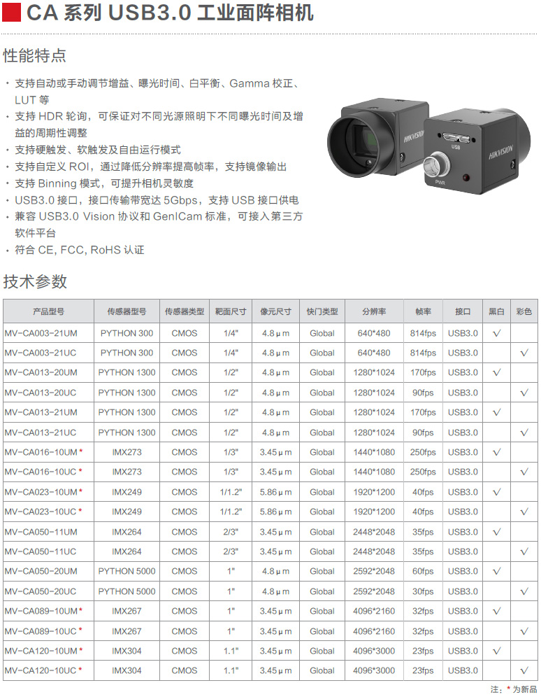 CA系列USB3.0工業面陣相機