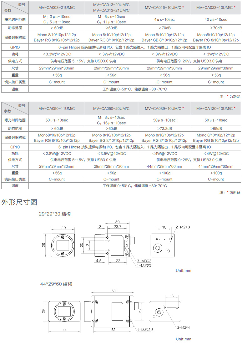 CA系列USB3.0工業面陣相機