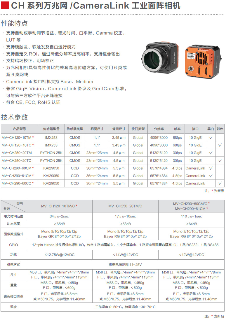 CH系列萬兆網/CameraLink工業面陣相機